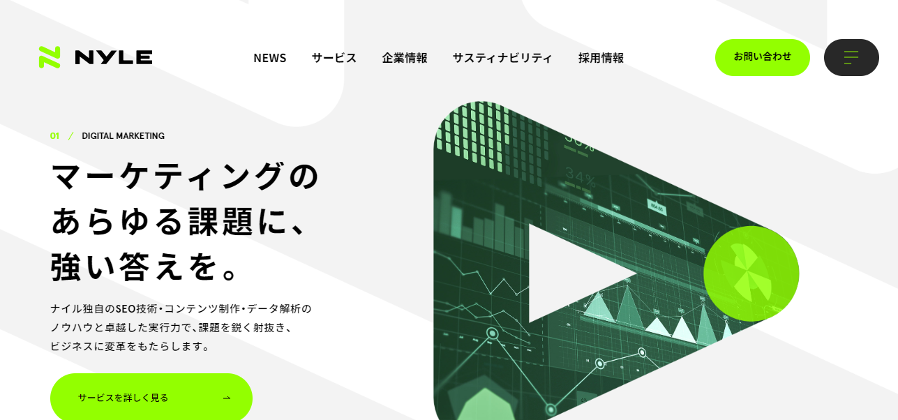 ナイル株式会社